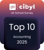 UK School Survey: Top 10 Accounting 2025