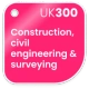 Construction, civil engineering & surveying badge
