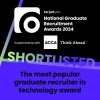 Shortlist - The most popular graduate recruiter in technology award 2024, sponsored by Lloyd's