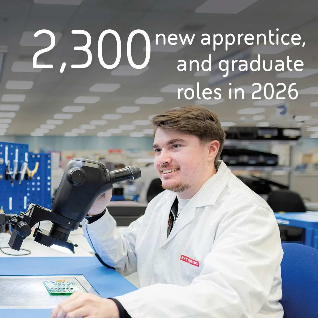 2,300 new apprentice and graduate roles in 2026