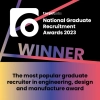 Winner - The most popular graduate recruiter in engineering, design and manufacture award 2023