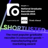 Shortlist - The most popular graduate recruiter in consumer goods – manufacturing and marketing award 2024, sponsored by targetconnect