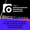 Shortlisted - The most popular graduate recruiter in consumer goods - manufacturing and marketing award 2023
