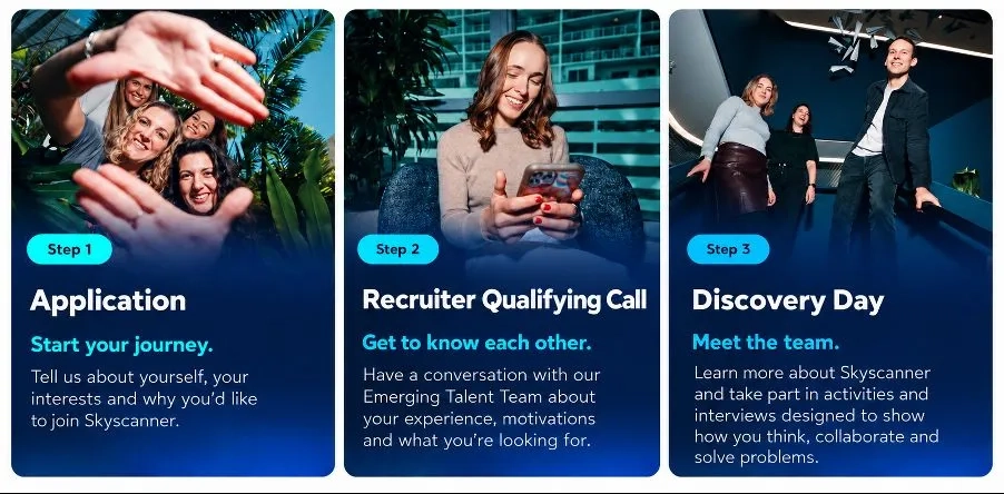 Corporate Functions recruitment process