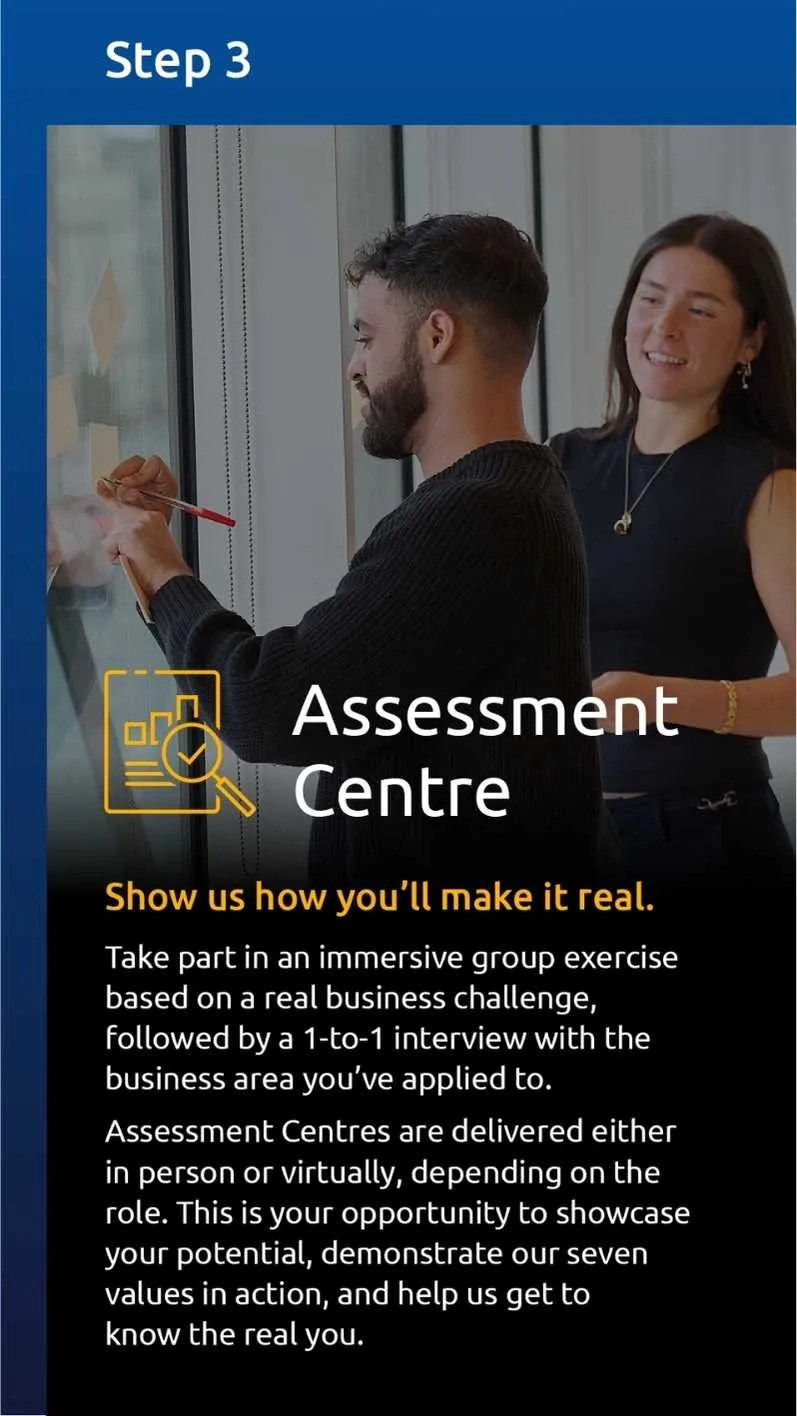Step 3 Assessment Centre