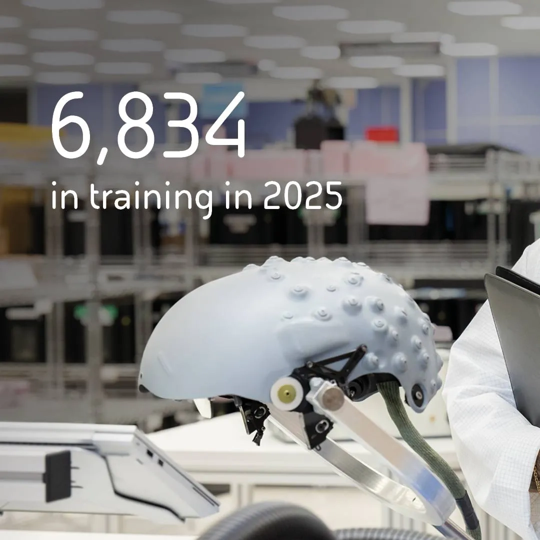 6,834 in training in 2025