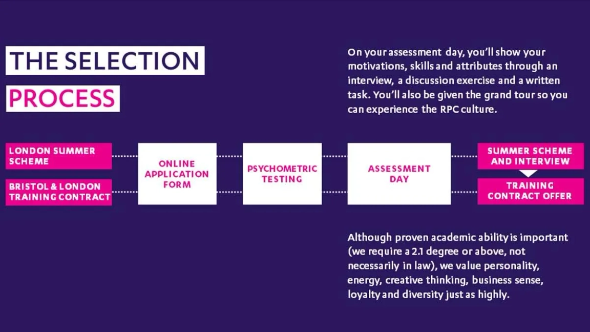 RPC selection process
