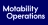 Logo image for Motability Operations