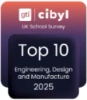 Cibyl Top 10 2025 - Engineering, Design and Manufacture