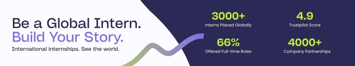 Feature image Capital Placement
