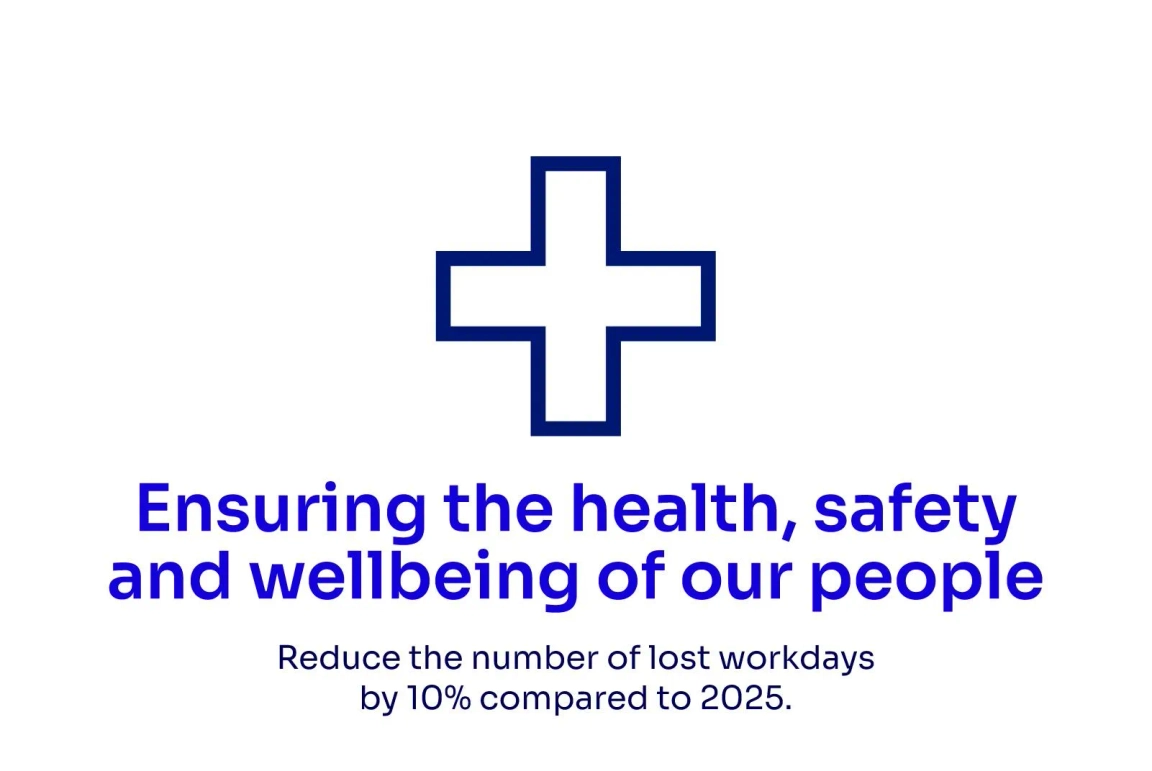 wellbeing