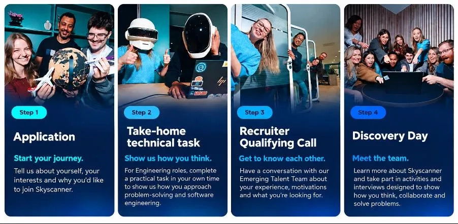 Engineering recruitment process