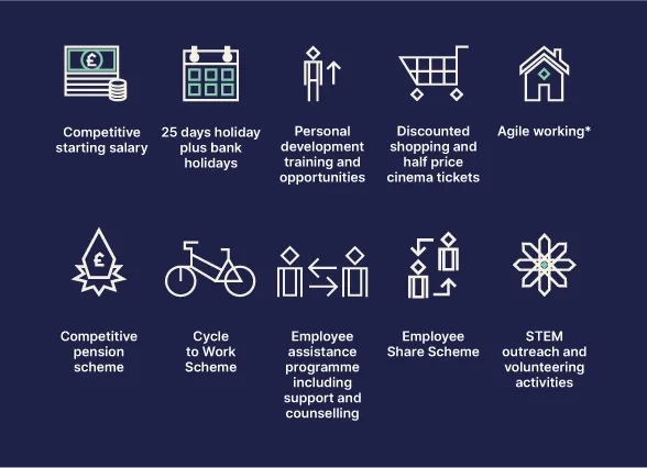 benefits image
