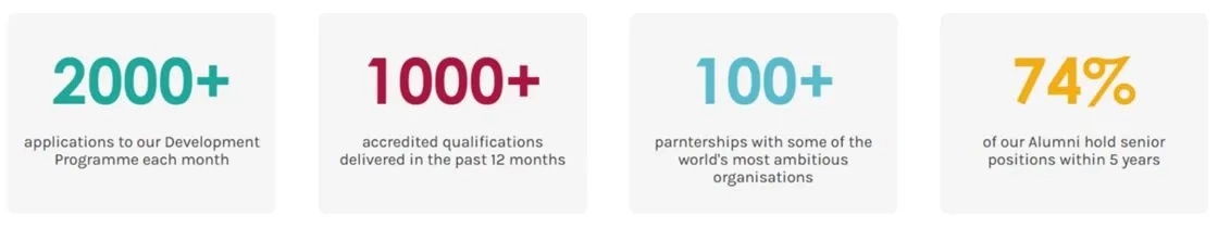 Key stats