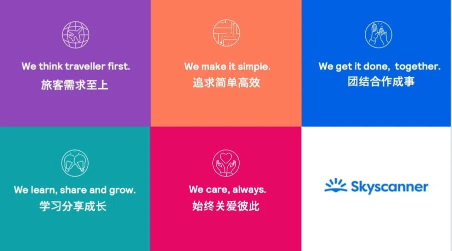Skyscanner values